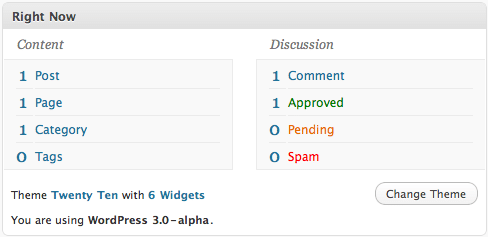 Right Now WordPress 3.0 Nouveau module WordPress 3.0