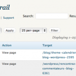 Audit Trail Audit Trail