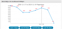Ninja Google Analytics Ninja Google Analytics
