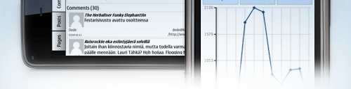 WordPress Nokia WordPress Nokia