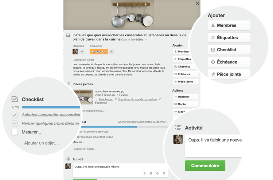 Card Trello